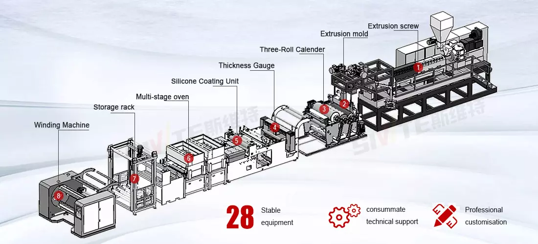 Plastic sheet extruder components